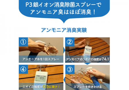 アンモニア消臭実験で効果を実証!