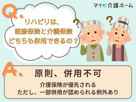 医療リハビリと介護リハビリの併用は原則認められないが、一部例外あり