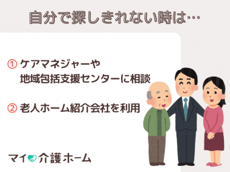 老人ホーム探しの相談窓口