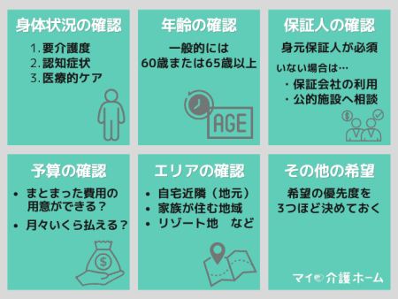 老人ホームに入るために確認しておきたい事項