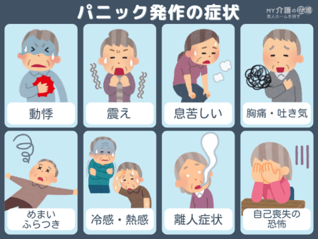 パニック発作で起こる具体的症状