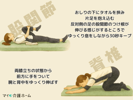 老人性円背予防の股関節・脊椎の柔軟性を上げる運動