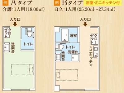 ココファンふじみ野南 施設イメージ 4