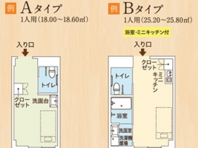 ココファン鶴間 施設イメージ 6