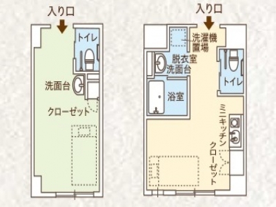 ココファン日吉7丁目 施設イメージ 6