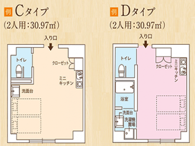 ココファン稲田堤 施設イメージ 7