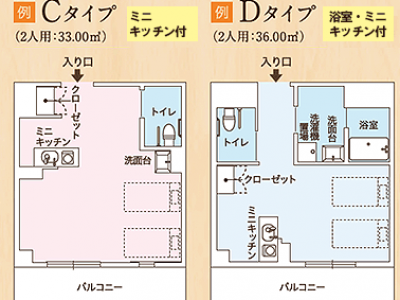 ココファン東静岡 施設イメージ 6