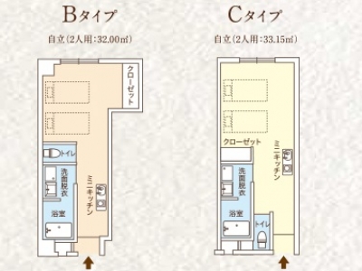 ココファン池上 施設イメージ 8