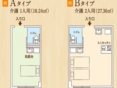 [石川県]ココファン金沢泉が丘 イメージ2