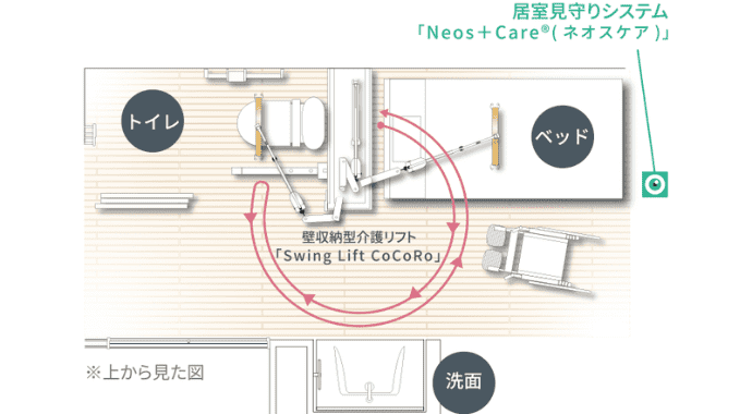 グッドタイム リビング 町田中町のベスト3