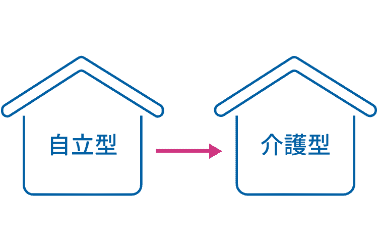 ブランシエール新所沢イメージ2